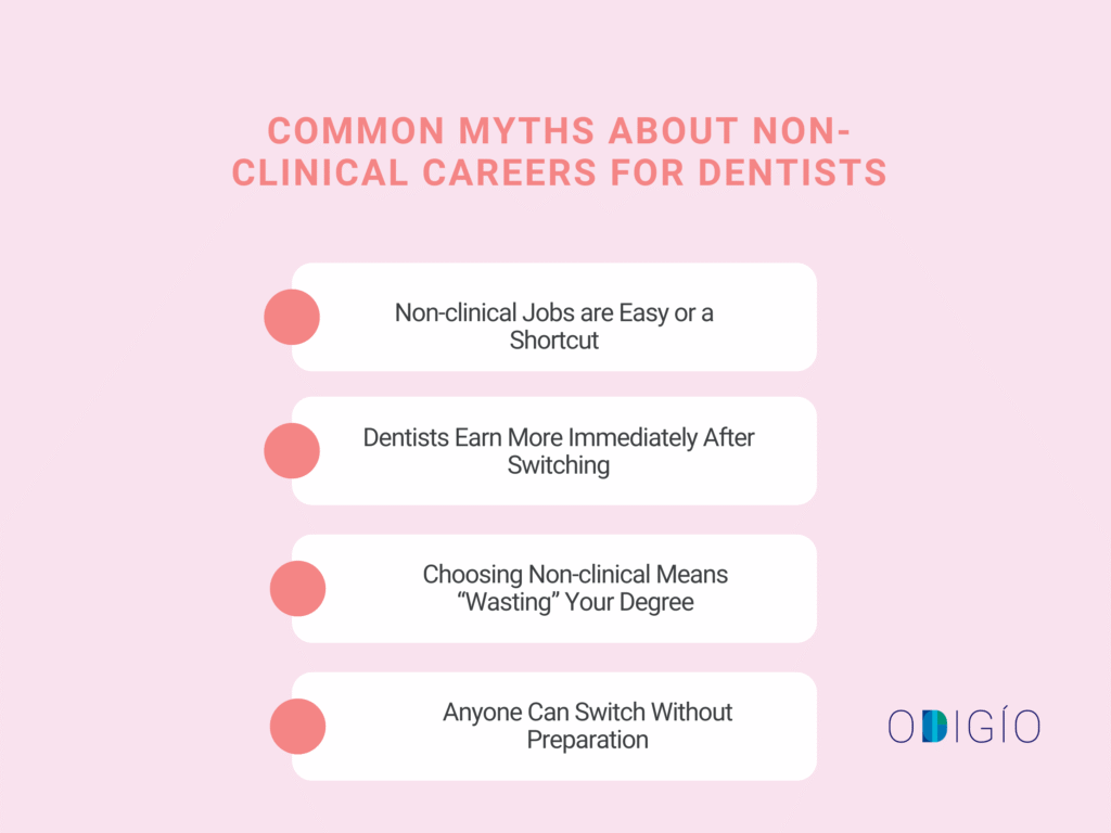 Common Myths About Non-Clinical Careers for Dentists Common Myths About Non-Clinical Careers for Dentists