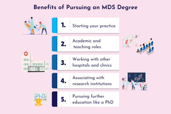 Master’s in Dental Surgery After BDS Benefits of Pursuing a Master's in Dental Surgery (MDS) Degree