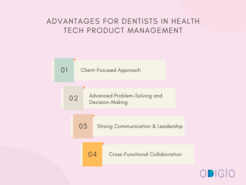 Advantages for Dentists in Health Tech Product Management