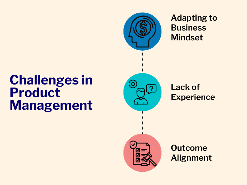Challenges in Product Management